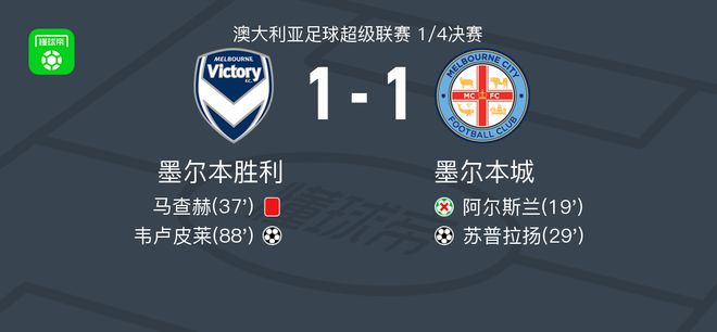 送到迪沃克