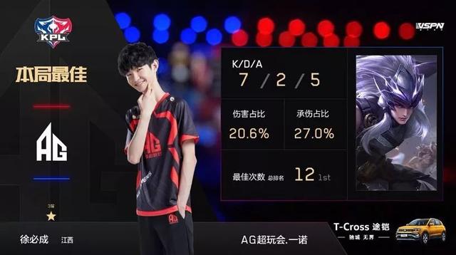 人中树立榜