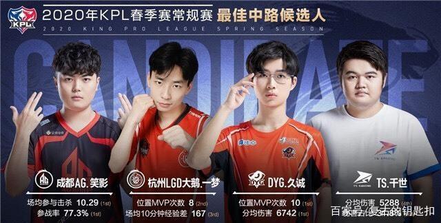 要在棋盘中